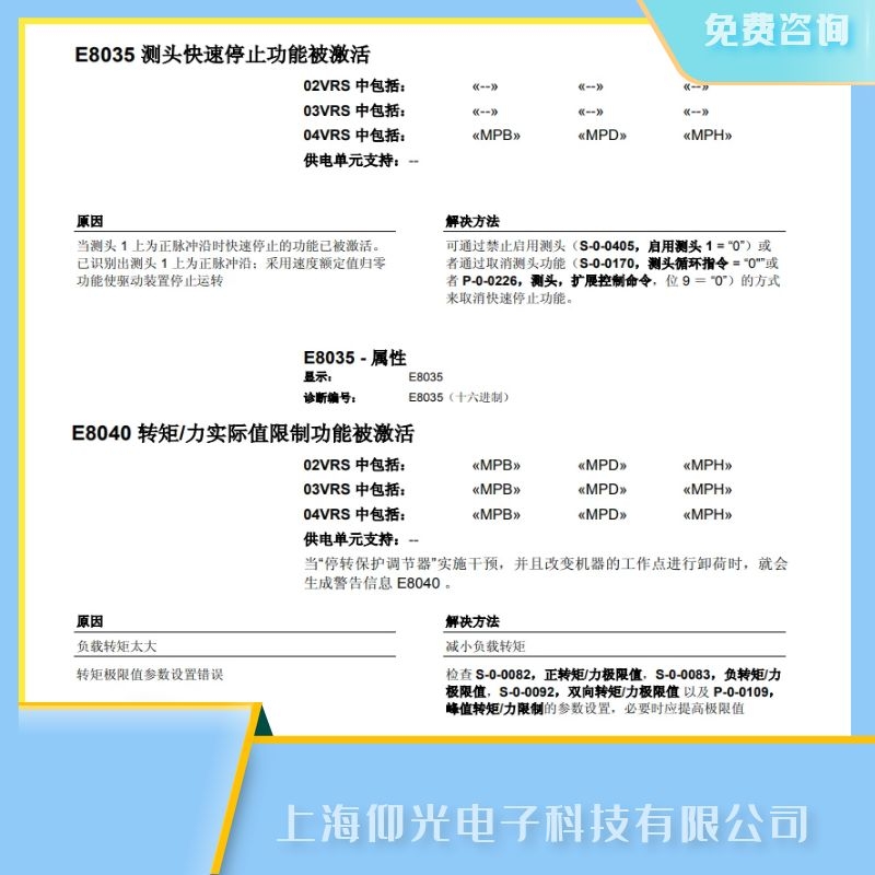 �Ϻ����I(y��)�S����ʿ��(l��)�ŷ��(q��)��(d��ng)��E8035����