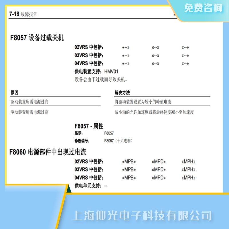 ���I(y��)�S����ʿ��(l��)�ŷ��(q��)��(d��ng)����(b��o)F8057�O(sh��)���^(gu��)�d�P(gu��n)�C(j��)����