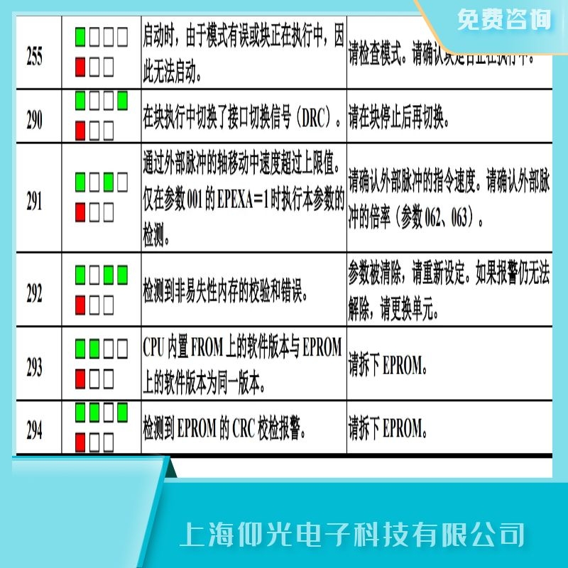 �����l(f��)�ǿ����S������293ܛ���汾���ϾS��