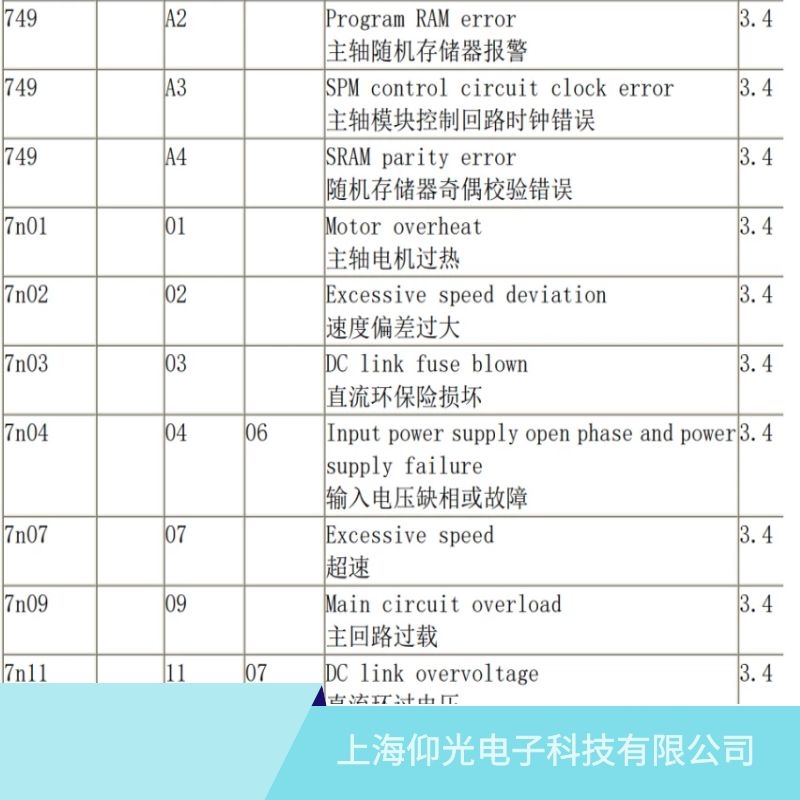 ��(j��)���l(f��)�ǿ����S�(q��)��(d��ng)��02�ٶ�ƫ���^(gu��)��S��,ɽ�|�l(f��)�ǿƾS�޹�˾��ַ