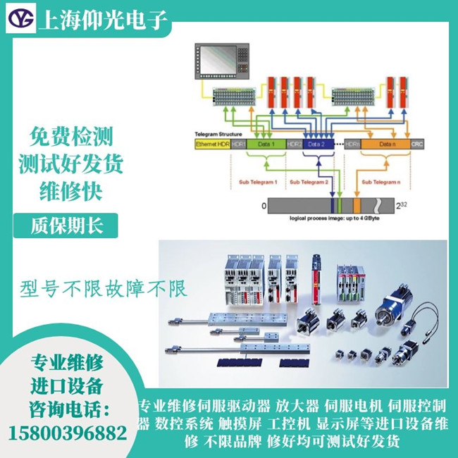 �Ϻ��ŷ��(q��)��(d��ng)���S��-BECKHOFF����AX5201��(b��o)��D013�S��