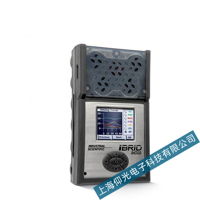 Ӣ˼��MX6�՚�z�y(c��)�x��Ҋ���ϾS�ތ�(du��)��