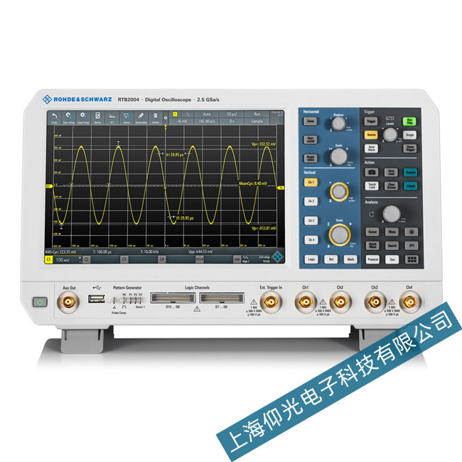 �_��RTB2004��(sh��)��ʾ������Ҋ���Ͽ���̎������-�Ϻ��������S�޽�(j��ng)�(y��n)